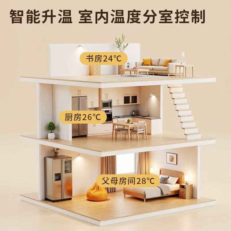 修武县 石墨烯电地暖公司哪家好？户型适配方案指南